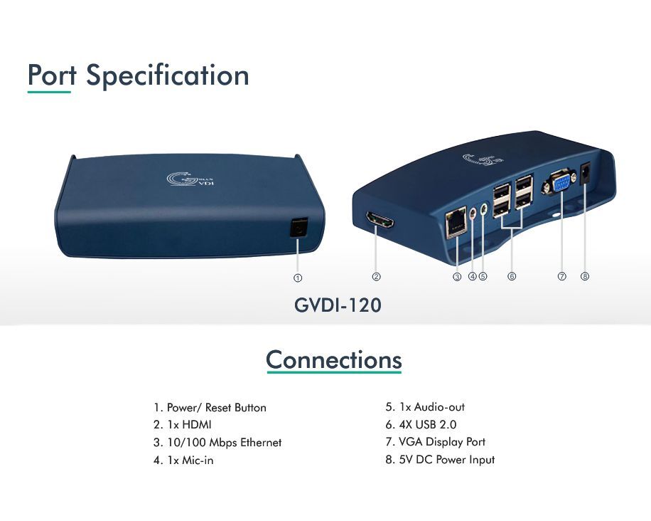 Zero Client for VDI | Low-Cost, Secure Multi-User Computing